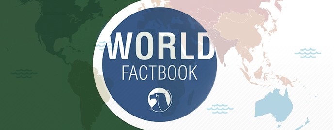 Most recent updates to the World Factbook.