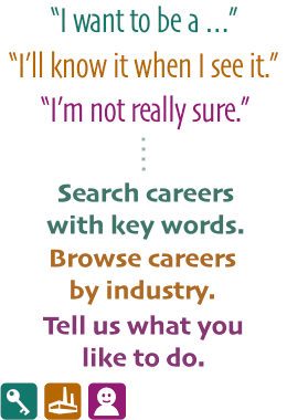 Search careers with key words.